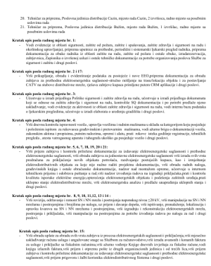 Slika oglasa